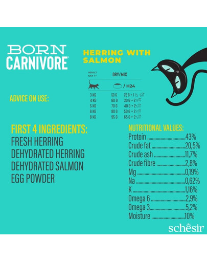 SCHESIR Born Carnivore Sleď a losos 1,25 kg suché krmivo pre dospelé mačky