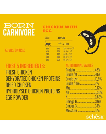 SCHESIR Born Carnivore Suché krmivo pre dospelé mačky s kuracím mäsom a vajcom 1,25 kg