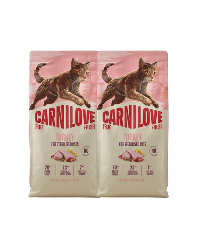 CARNILOVE True Fresh Cat Turkey Sterilised 2x6 kg morčacie mäso, pre sterilizované mačky