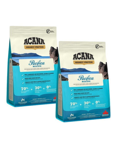ACANA Highest Protein Pacifica Recipe 2x2 kg pre psy všetkých plemien av každej fáze života