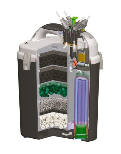 AQUAEL Filter Unimax 700