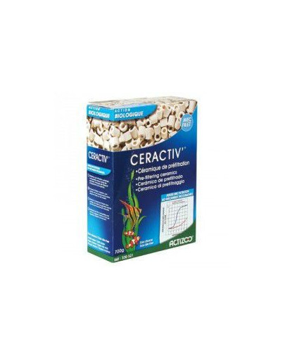 ZOLUX Ceractiv 700 g Actizoo