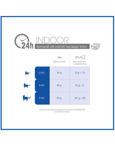 PERFECT FIT Indoor 1 + s kuracím mäsom 750g