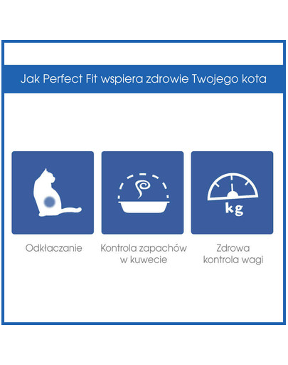 PERFECT FIT Indoor 1 + s kuracím mäsom 750g