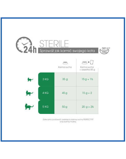 PERFECT FIT Sterile 1+ bohatý na kuracie mäso 750g