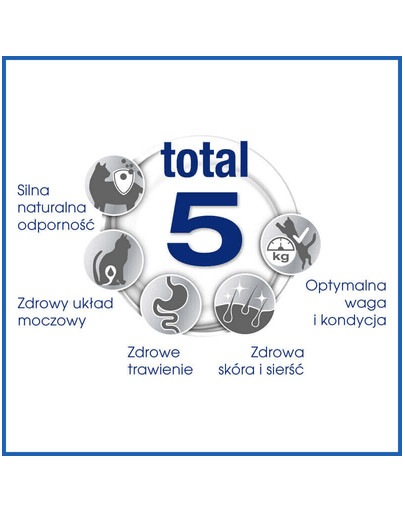 PERFECT FIT Sterile 1+ bohatý na kuracie mäso 750g