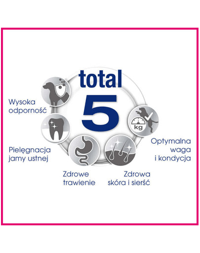 PERFECT FIT Adult (1+ let) Pre malé rasy - bohaté na kuracie mäso   6 kg