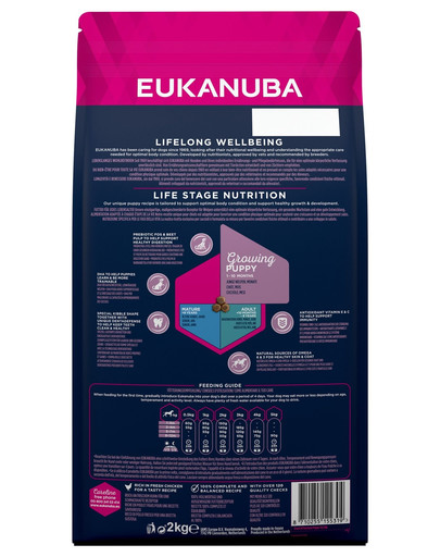 EUKANUBA Growing Puppy Toy Granule pre psa bohaté na čerstvé kura 2kg