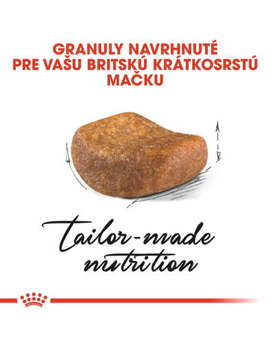 ROYAL CANIN British Shorthair Adult 2kg granule pre britské krátkosrsté mačky