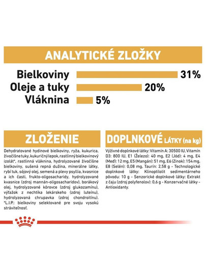 ROYAL CANIN Maine Coon Adult 10kg granule pre dospelé mainské mývalie mačky