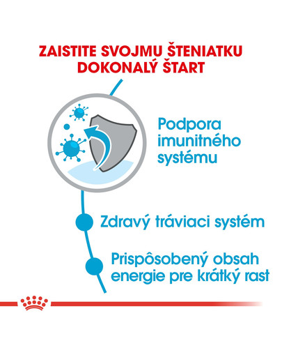 ROYAL CANIN Medium Puppy 15 kg granule pre stredné šteňatá