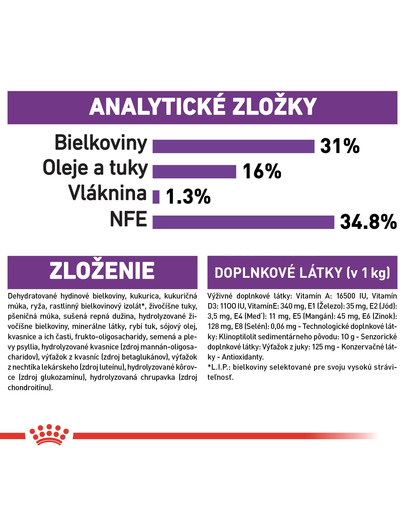 ROYAL CANIN Giant Junior 18 kg granule pre obrie šteňatá