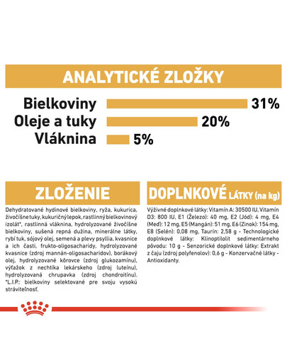 ROYAL CANIN Maine Coon Adult 400g granule pre dospelé mainské mývalie mačky