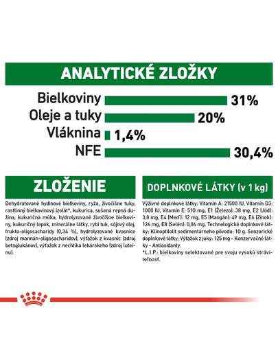 ROYAL CANIN Mini Puppy 800g granule pre malé šteňatá