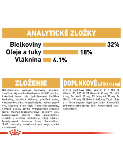 ROYAL CANIN Ragdoll Adult 2kg granule pre ragdoll mačky