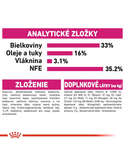 ROYAL CANIN Savour Exigent 4kg granule pre maškrtné mačky