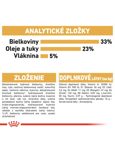 ROYAL CANIN Sphynx Adult 2 kg granule pre sphynx mačky