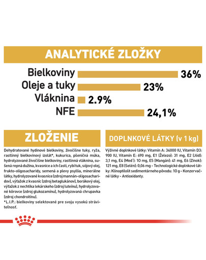 ROYAL CANIN Maine Coon Kitten 400g granule pre mainské mývalie mačiatka