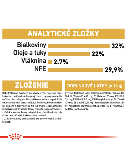 ROYAL CANIN Persian Kitten 2 kg granule pre perzské mačiatka