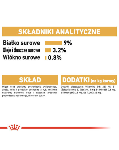 ROYAL CANIN British Shorthair 85g