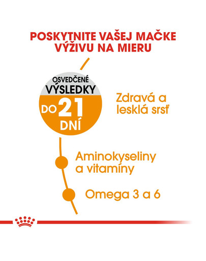 ROYAL CANIN Hair And Skin Care 2kg granule pre mačky pre zdravú kožu a srsť