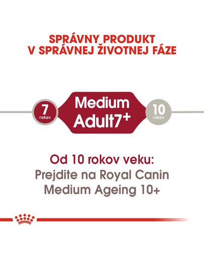 ROYAL CANIN Medium Adult 7+ granule pre starších psov stredných plemien nad 7 rokov 15kg
