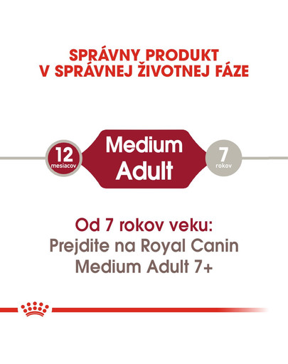 ROYAL CANIN Medium Adult 4kg granule pre dospelé stredné psy
