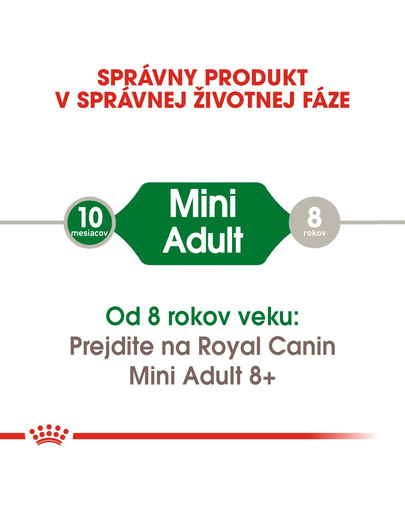 ROYAL CANIN Mini Adult 800g granule pre dospelé malé psy