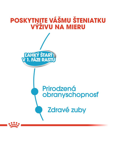 ROYAL CANIN Starter Mousse 195g konzerva pre brezivé alebo dojčace suky a šteňatá