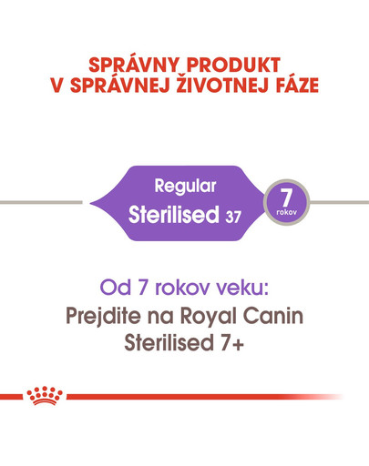 ROYAL CANIN Sterilised 400g granule pre dospelé kastrované mačky