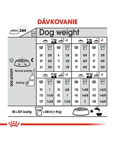 ROYAL CANIN Mini Light Weight Care 8kg granule pre dospelých psov malých plemien so sklonom k nadváhe