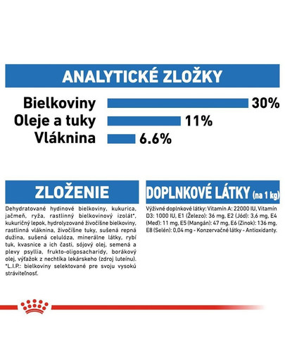 ROYAL CANIN Mini Light Weight Care 8kg granule pre dospelých psov malých plemien so sklonom k nadváhe