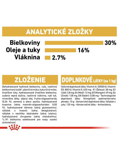ROYAL CANIN German Shepherd Puppy 12 kg granule pre šteňa nemeckého ovčiaka do 15 mesiacov