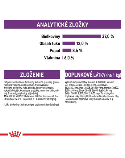 ROYAL CANIN Sterilised 2kg granule pre dospelé kastrované mačky