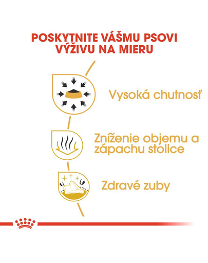 ROYAL CANIN Chihuahua Adult 1,5g granule pre dospelú čivavu