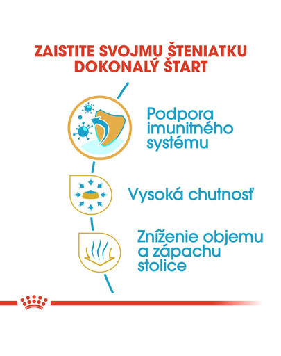 ROYAL CANIN Chihuahua Puppy 500g granule pre šteňa čivavy