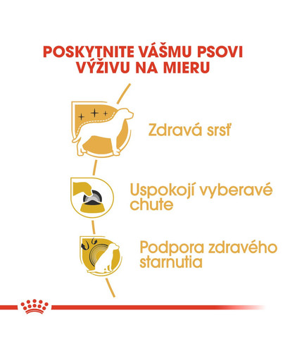 ROYAL CANIN Yorkshire Adult 1.5 kg granule pre dospelého jorkšírskeho teriéra