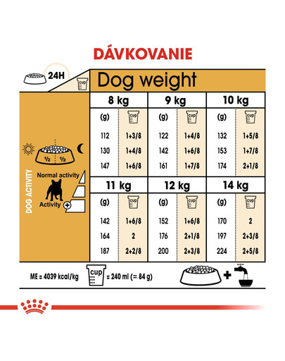 ROYAL CANIN French Bulldog Adult 9 kg granule pre dospelého francúzskeho buldočka