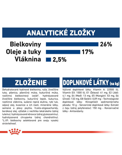 ROYAL CANIN Maxi Adult 5+ 15kg granule pre dospelé starnúce veľké psy