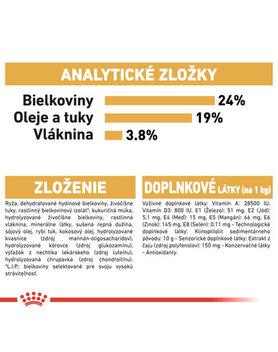 ROYAL CANIN German Shepherd Adult 11 kg granule pre dospelého nemeckého ovčiaka