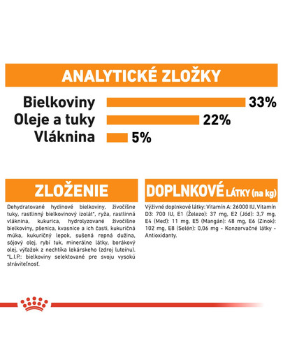 ROYAL CANIN Hair And Skin Care 4kg granule pre mačky pre zdravú kožu a srsť