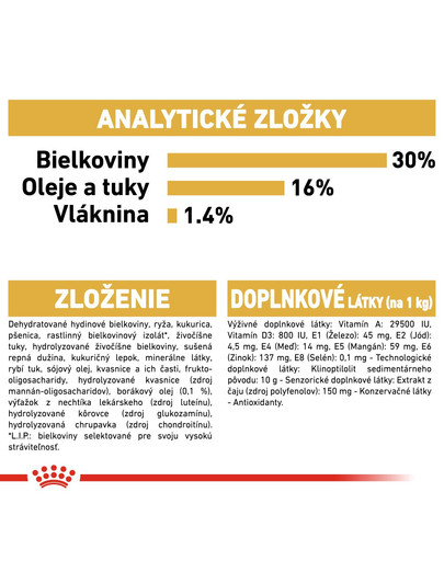 ROYAL CANIN Jack Russell Adult 500g granule pre dospelého jack russell teriéra