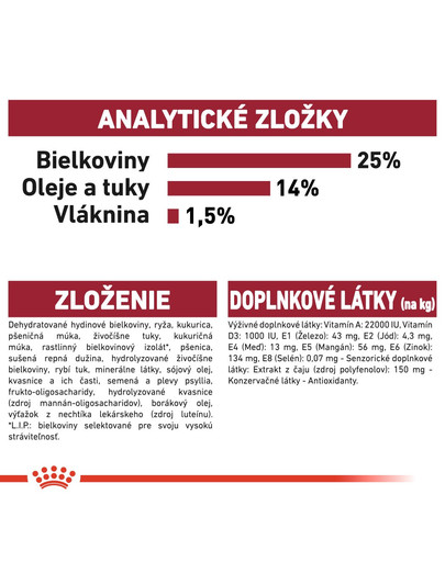 ROYAL CANIN Medium Adult 7+ granule pre starších psov stredných plemien nad 7 rokov 15kg