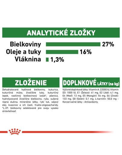 ROYAL CANIN Mini Adult 800g granule pre dospelé malé psy
