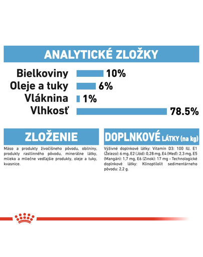 ROYAL CANIN Starter Mousse 195g konzerva pre brezivé alebo dojčace suky a šteňatá