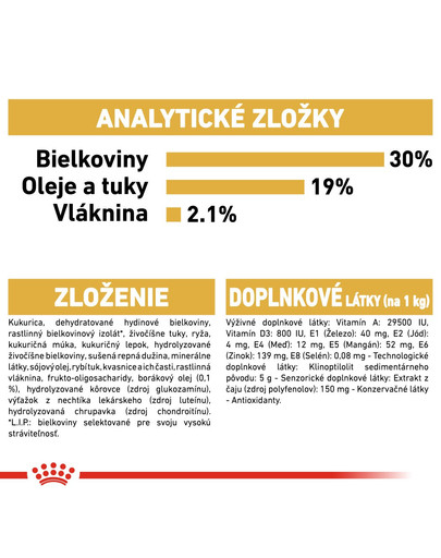 ROYAL CANIN Poodle Adult 1.5 kg granule pre dospelého pudla