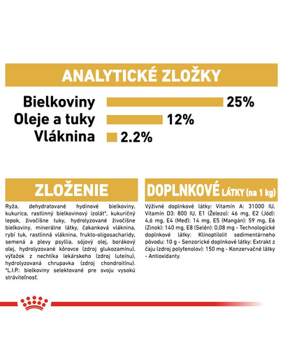 ROYAL CANIN Schnauzer Adult 7.5 kg