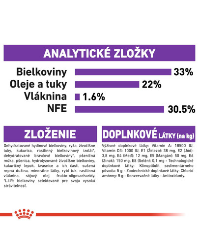 ROYAL CANIN Sensible 4kg granule pre mačky s citlivým trávením