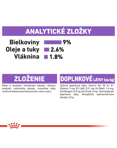 ROYAL CANIN Sterilised Gravy 12x85g