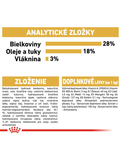 ROYAL CANIN Yorkshire Adult 500g